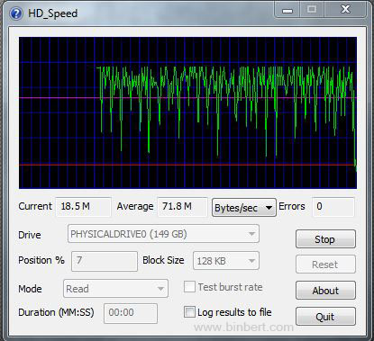 Скриншот программы HD Speed