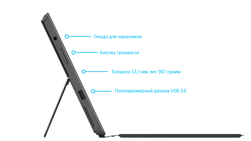 Surface 2 Pro