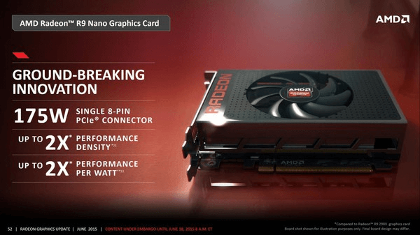 Презентация AMD Radeon R9 Nano